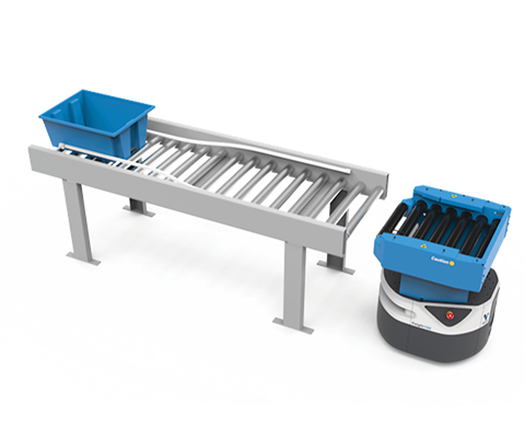 SICK TDC GATEWAY Fetch Robotics